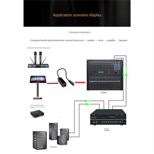 2X Audio Cable Isolator XLR Eliminates Noise Ground Loop Audio Isolator Eliminates Noise 2