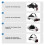 2X VR Power Bank Fixing Bracket Battery Strap for  Quest 2 Adjustable  Strap Battery Fixed Holder 10