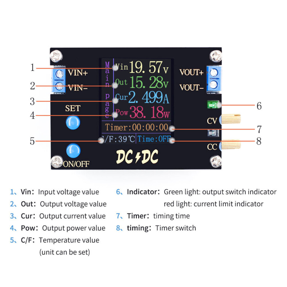 Adjustable Power Supply 7-32V 50W CC CV