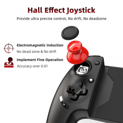 Gamwing for  One-Piece  NS2 Game Controller Game Pad Joystick 6 Axis Gyro Sensor Hall Effect Joystick