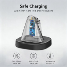 For Meta AI Glasses Charging Stand Portable Travel Charger Station Adapter with LED Indicator