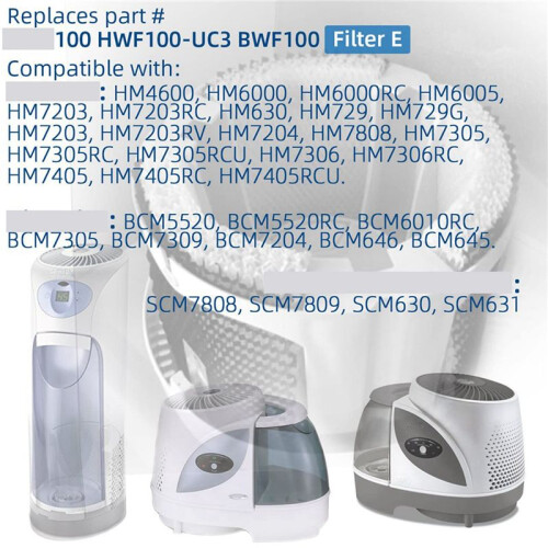 HWF100 Humidifier Wick Filter E Replacements for Holmes HWF100-UC3  BWF100 Humidifiers - 8 Pack 1