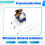 OTTO Robot Ultrasonic Obstacle Avoidance Humanized Playmate Builder for  Robot Entry DIY Kit Programmable Robot 3