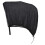 UV Protection Car Window Mesh Blinds 17