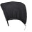 UV Protection Car Window Mesh Blinds 4
