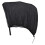 UV Protection Car Window Mesh Blinds 8