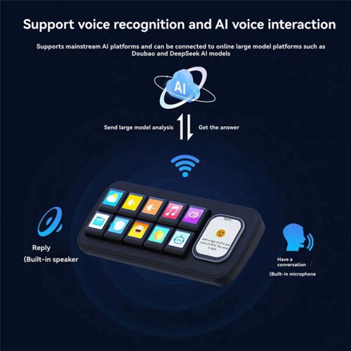 Waveshare AI Voice Control Panel Multi-Function Panel Recognition Interaction Multi-Screen Display for Xiaozhi Deepseek White 1