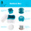 Denture Bath Box Case with Rinsing Basket, Portable PP Container 8.7x7.7cm 3