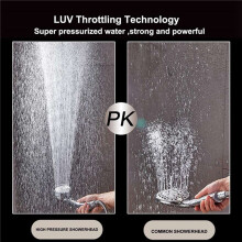 2X High Pressure Shower ,Handheld Showerhead with /Off Full Shutoff Push Button Angle-Adjustable