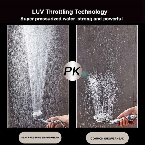 2X High Pressure Shower ,Handheld Showerhead with /Off Full Shutoff Push Button Angle-Adjustable