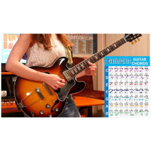 2X Acoustic Guitar Practice Chords Scale Chart Guitar Chord Fingering Diagram Lessons Music for Guitar Beginner,L