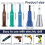 5Pack Electric Wire Twister Tool - Fast Wire Stripping, Heat Resistant, Easy to Use 6