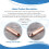 12x Koelfilters 115 X18mm Koelkastfilter Droger Accessoires Koeling 5