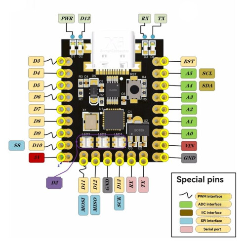 10Pcs  V3.0 /  Super  Type-C Development Board Atmega328p Chip CH340 Serial Port for 2