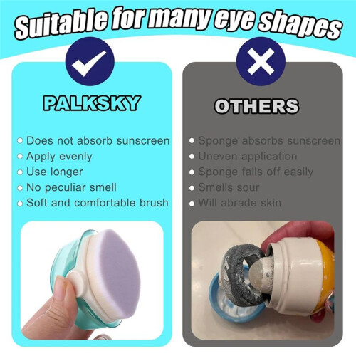 Sunscreen Applicator for Kids, Sunscreen Brush Set with Protective Cap, Sunscreen Lotion Applicator,2PCS(C) 2