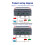 STC-3028 Temperature Humidity Controller with Digital Display & Sensor 24V 4