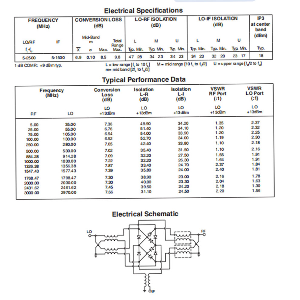 Ade-25Mh 5-2500Mhz Low Noise Passive Double Balanced Mixer 48.6G 8781389360719
