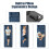 Extra Thick 4" Inflatable Sleeping Pad with Built-in Pump, 195x72cm 6