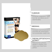 Weight Management Body Care Patches