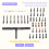 Magnetic Ratchet Screwdriver Set, Precision Bits, Non-Slip Handle, Repair Tool Kit for Electronics Car 3