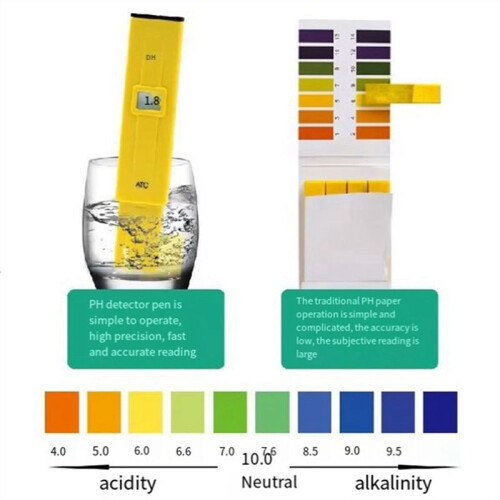 Portable PH Tester Digital Acidometer PH Detection Pen Aquarium Pool Fish Tank Ph Meter Water Quality Testing Tools