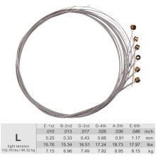 Electric Guitar Strings with Hex Core