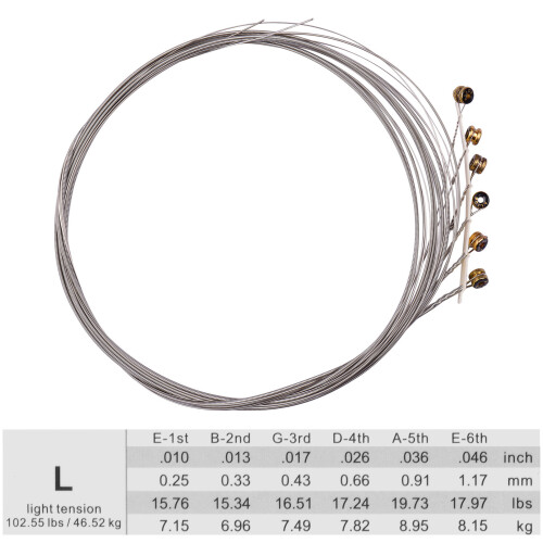 Electric Guitar Strings with Hex Core