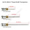 2Pcs 12V 300RPM N20 Encoder Gear Motor Dual Pack, Precise Motion Control for Robotics Projects 5