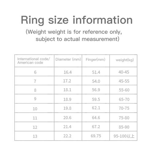 Fitness Tracker Smart Ring 50m Waterproof Step Counter Size 8 Gold 1