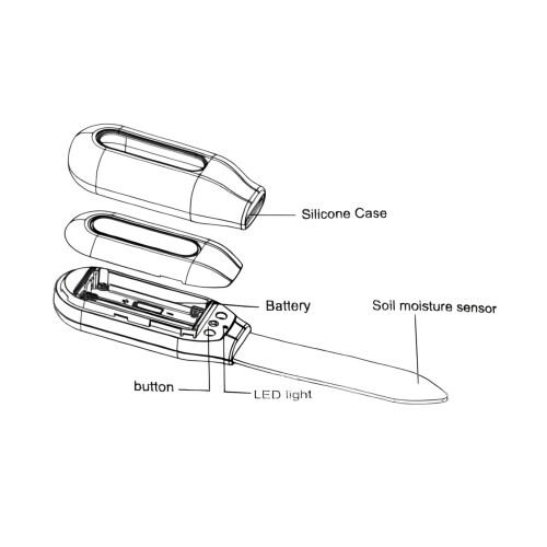 Intelligenter Bodentester 2-in-1 Zigbee 162x33x20mm ABS 2