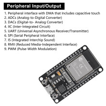 95pcs Basic Kit for ESP32 ESP-32S WiFi Development Board for Project Learning Kit ESP32 Kit with Box