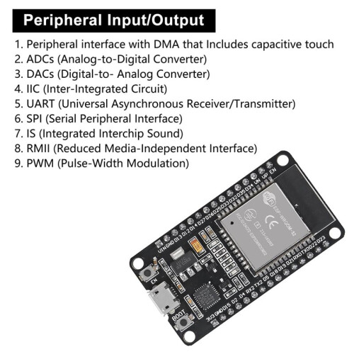 95pcs Basic  Kit for ESP32 ESP-32S WiFi Development Board for  Project Learning Kit ESP32 Kit with Box