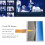 7 Inch IPS LCD Screen 1024x600 TFT Display with Full View Angle 4