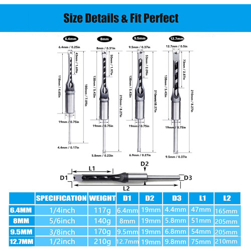 4PCS HSS Woodworking Square Drill Bits Set, 1/4in–1/2in Sizes 1