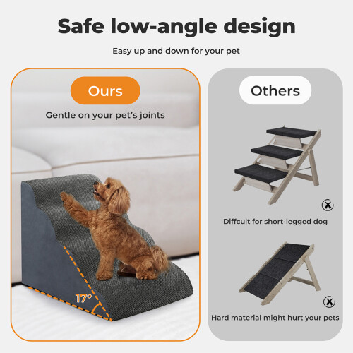 Skylos Dog Ramp Pet Stairs for Bed Sofa Small 2