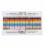 Electronics Starter Kit with 830 Tie Points Breadboard and Components 5