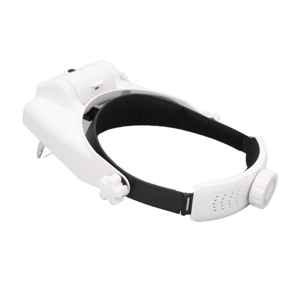 Headband Magnifier with 3 LEDs, 23 Magnifications, Rechargeable, Model MG82000MC