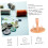 Wooden Thread Rack Organizer for Sewing Room, Tangle Thread Storage and Easy Spool Selection 2