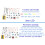 1400pcs Electronic Components Kit Resistor Capacitor Transistor LED Diode DIY Electronics 5