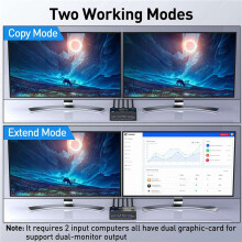 4x KCEVE KVM  Dual Monitor , 4 USB3.0 for 2 Computers, 2 in 2 Out DP 1.4 KVM