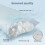 Lavio Long Memory Foam Maternity Body Support 2
