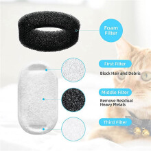 24x Kattvattenfontänfilter för 108Oz/3,2L och 67Oz/2L Justerbart Vattenflöde för Husdjursvattenfontän,Catvattenfontän
