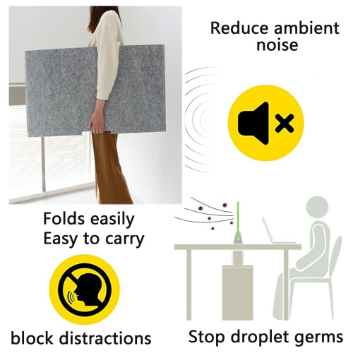 Classroom Privacy Shields for Student Desks, Folding Standing Desk Divider, NoiseReducing 2