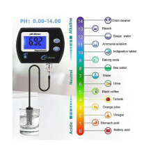 Aquarium PH Monitor for Online Multi-Parameter Water Testing, Durable Plastic Housing with EU Plug (AC100-240V), Black