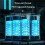 40A PWM/MPPT Solar Controller 12/24V Auto Detect with LED Display for Efficient Battery Management Solar Power Manager 4