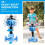 Dripex (Blue) 5-in-1 Kids Scooter-3 Wheels with Removable Seat 2