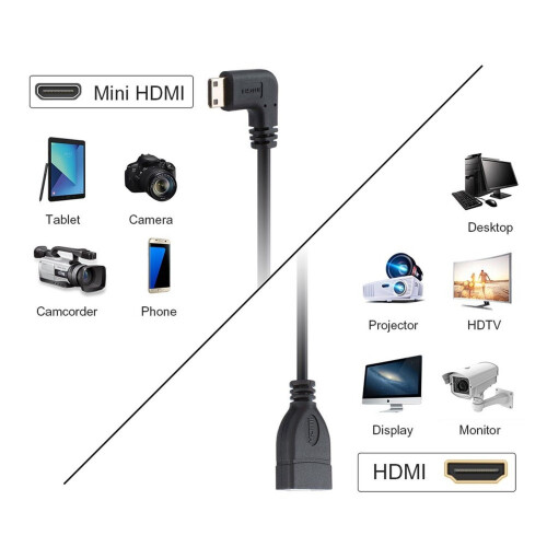 2X   to  Cable Cablecreation 0 5Ft 90 Degree Right Angle 1