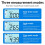 GY-M30 Fruit Hardness Tester LCD Digital Fruit Sclerometer Portable Grapes Oranges Hardness Meter Fruit Durometer 5