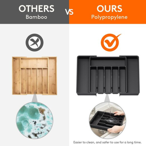 Foldable Tableware Tray with Adjustable Width, Space Saving Kitchen Drawer Organiser, Durable PP 2