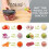 Kitchen Vegetable Processor, Manual Hand-Pull Chopper with 3 Blades Detachable Bowl for Easy Cleaning, 500 ml Capacity 4